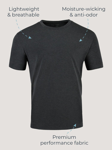 Foundation Performance Crew 3-Pack Infographic | Fresh Clean Threads