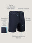 Infographic Everyday Shorts | Best Sellers Everyday Short 3-Pack | Fresh Clean Threads